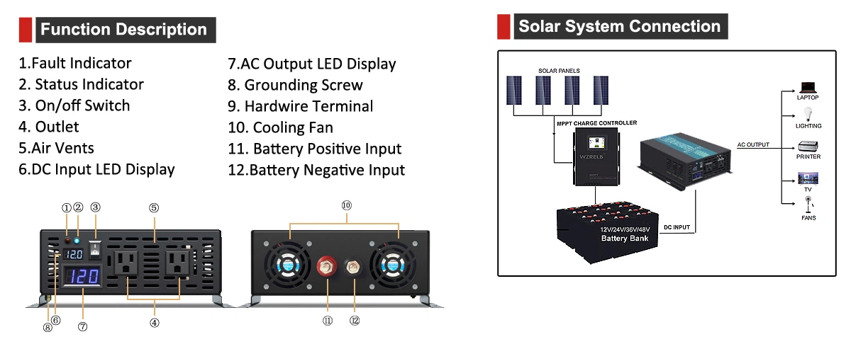 product-1200-510 product-1200-510